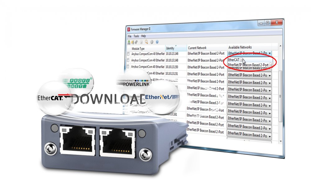 Pojedyncza platforma sprzętowa – obsługa dowolnej przemysłowej sieci Ethernet